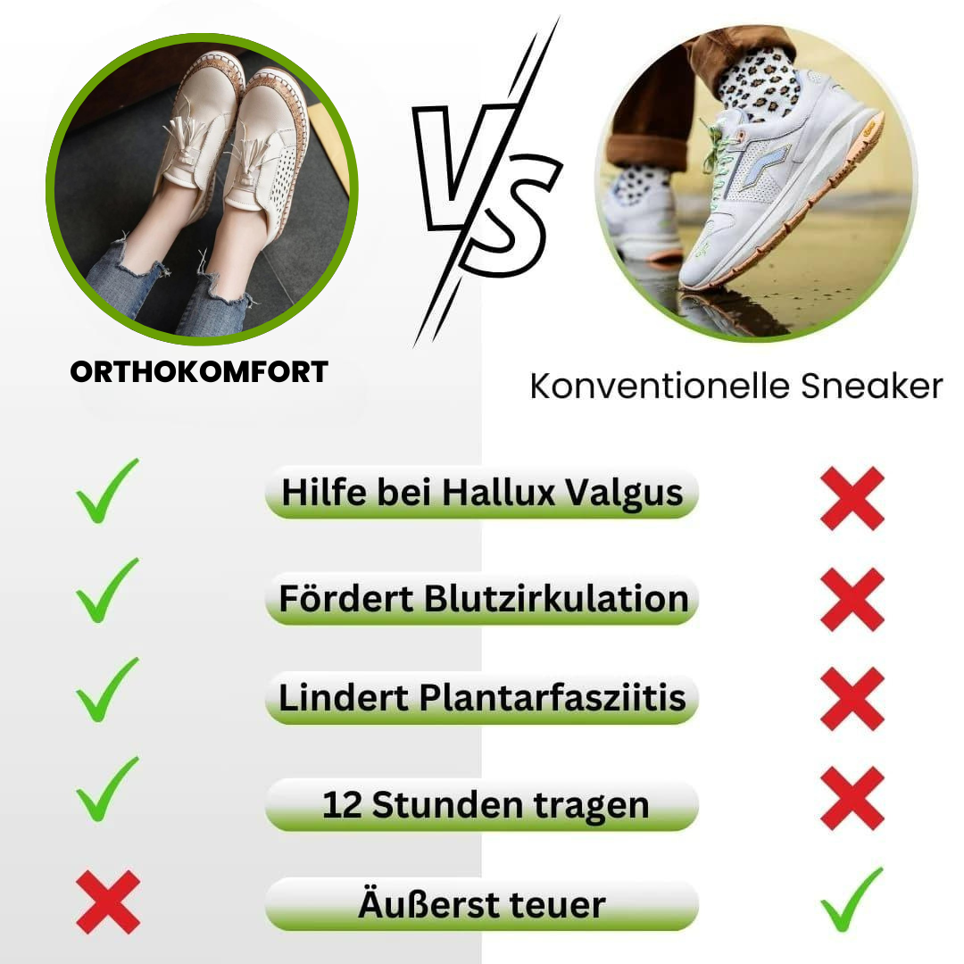 OrthoKomfort – Ergonomische, rutschfeste & schmerzlindernde Schuhe